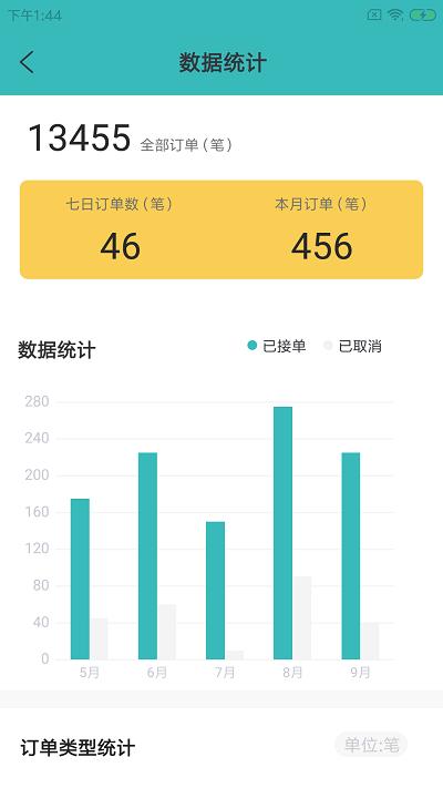 对捌骑手版下载,对捌骑手,骑手app